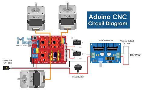 cnc machine using arduino pdf|cnc writing machine arduino code.